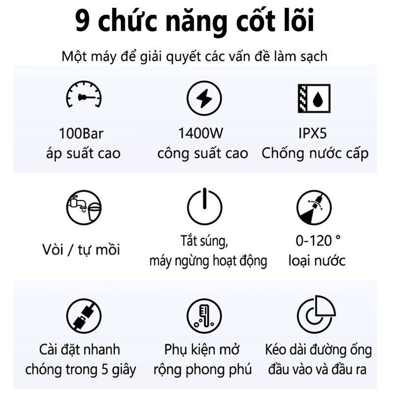 Máy Rửa Xe Áp Lực Cao Mini ABG Lutian Chuyên Nghiệp Phục Vụ Gia Đình Và Công Nghiệp, Gara Ô Tô