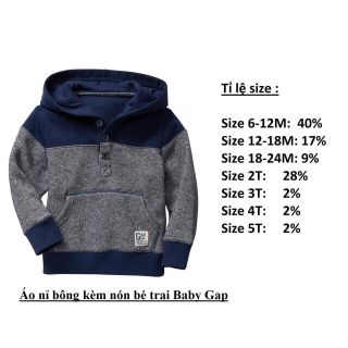 Áo baby gap