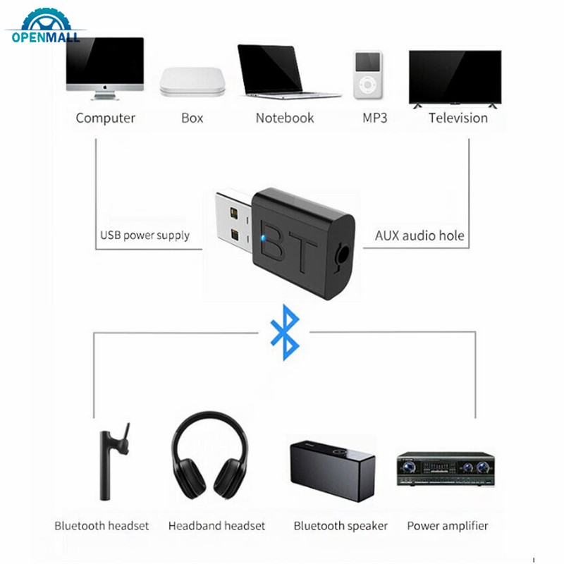 OM Mini USB Audio Transmitter Receiver Adapter Bluetooth 5.0 For Car TV PC Speaker