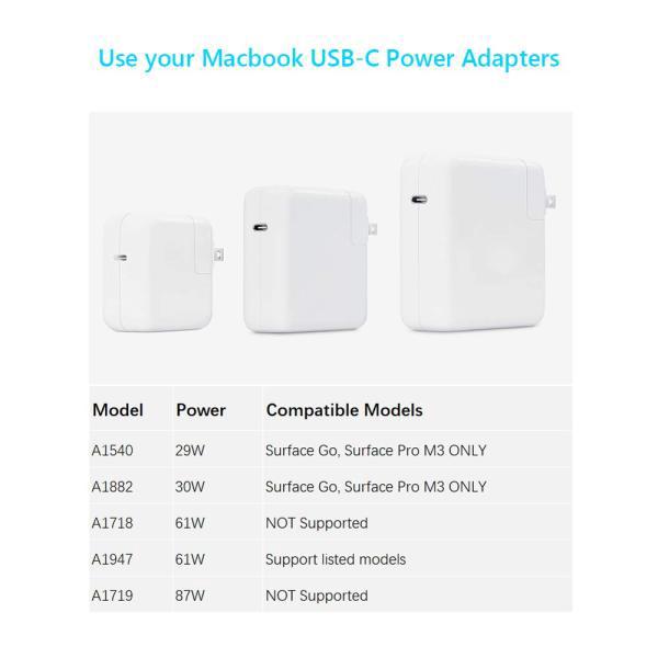 Dây cáp sạc 5.8ft 15V cho cổng USB-C PD