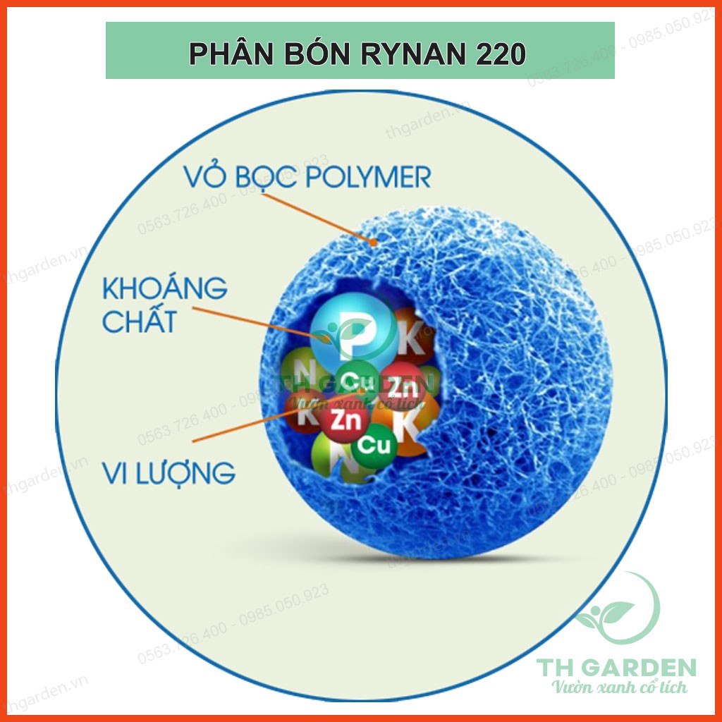 Phân Bón Thông Minh Rynan 220 - Chuyên Cho Lan Ra Hoa - Màng Polyme Kiểm Soát Giải Phóng Phân Từ - TAN CHẬM CÓ KIỂM SOÁT