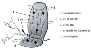 Đệm massage dành cho ô tô MG155