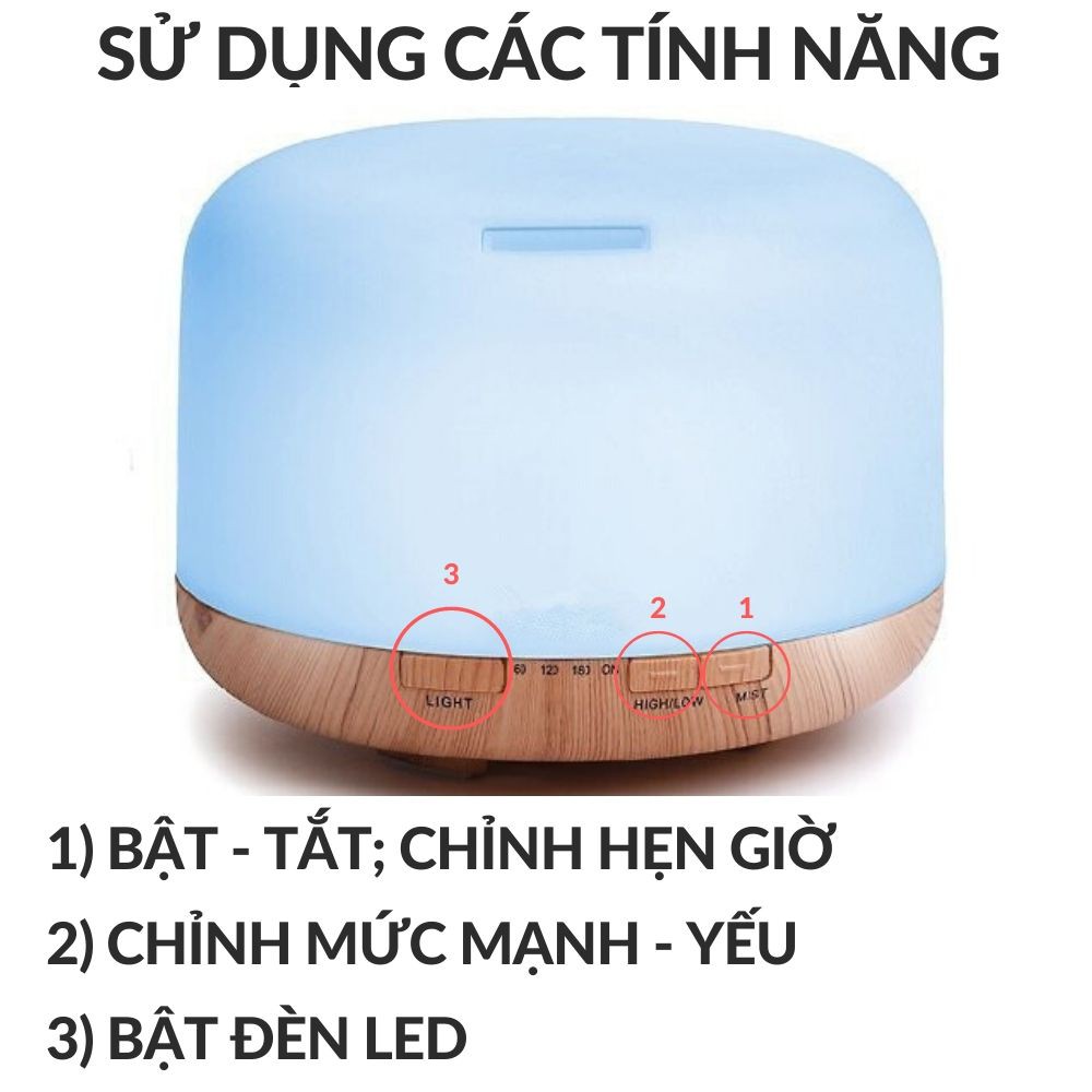 Máy xông tinh dầu phun sương tạo ẩm khuếch tán (Có điều khiển và Tinh dầu) hình Trụ cỡ từ 300-500ml mã 1701x