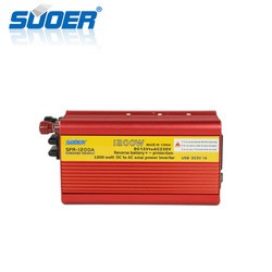 Bộ đổi điện 1200W 12V sang 220V chống ngược cực