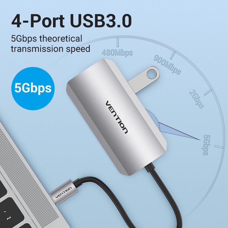 Bộ HUB Vention 5 Trong 1 Chuyển Đổi USB C Sang USB3.0/PD Bằng Hợp Kim Nhôm Cho Laptop PC