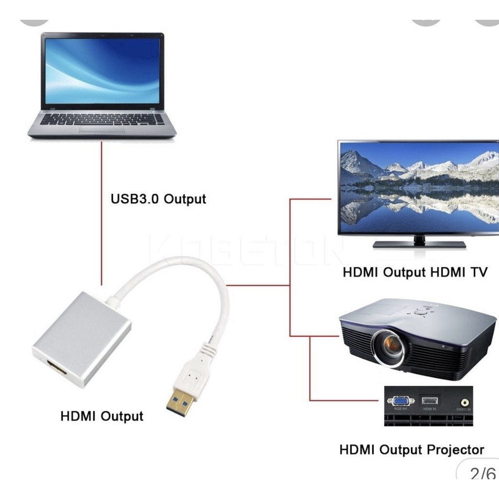 [Mã ELHACE giảm 4% đơn 300K] Cáp chuyển USB 3.0 sang HDMI