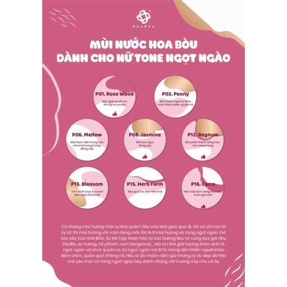 - NỮ -Nước hoa xịt 5ml