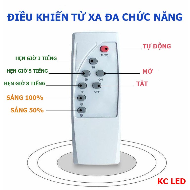 [BH 12 THÁNG] ĐÈN LED PHA NĂNG LƯỢNG MẶT TRỜI SOLAR LIGHT 20W