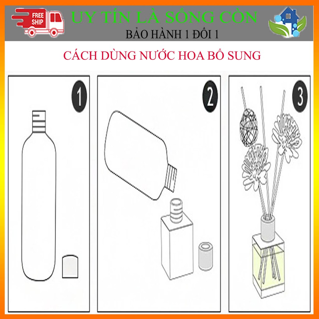 [CHỌN MÙI VỊ] LỌ NƯỚC HOA BỔ SUNG TINH DẦU THƠM PHÒNG PHONG PHÚ LỰA CHỌN DUNG TÍCH 80ML