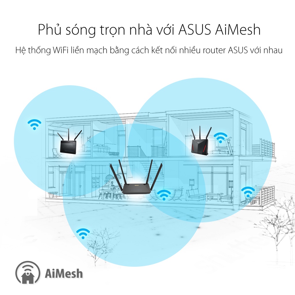 Router Wifi Asus RT-AX53U Chuẩn AX1800 Dual Band WiFi 6 - Hàng Chính Hãng