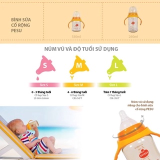 Núm ty cổ rộng Wesser  (Hộp 2 cái)