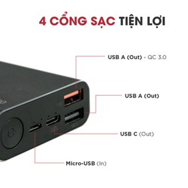 Pin Sạc Dự Phòng Promate Powerpeak-10 10000 mAh QC3.0 3 Cổng Type-C MicroUSB - Hàng Chính Hãng