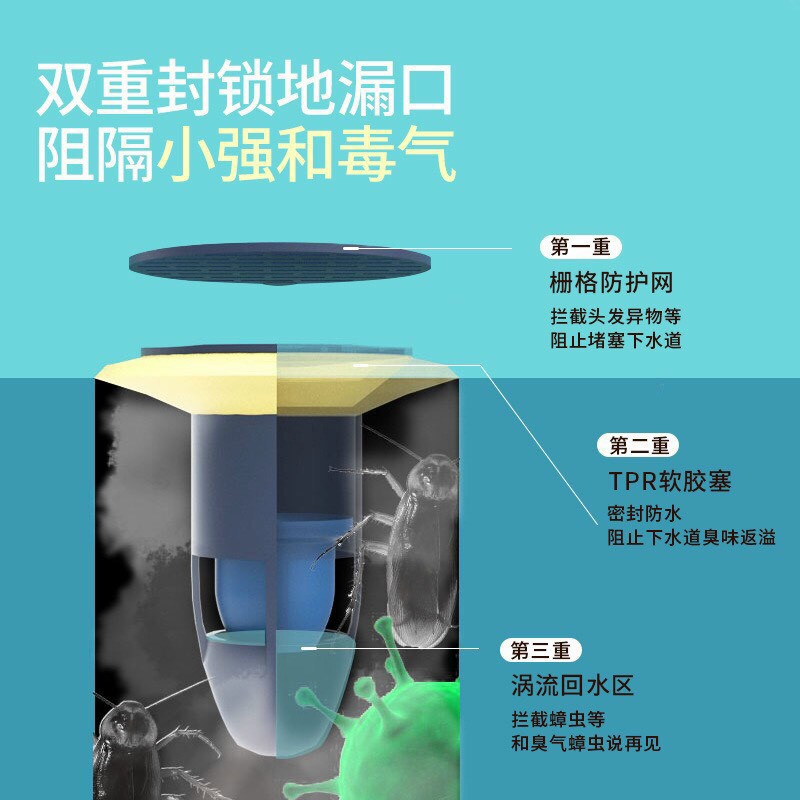 Nắp đậy ngăn mùi hôi cống - chống côn trùng - rác trôi vào đường ống thoát nước