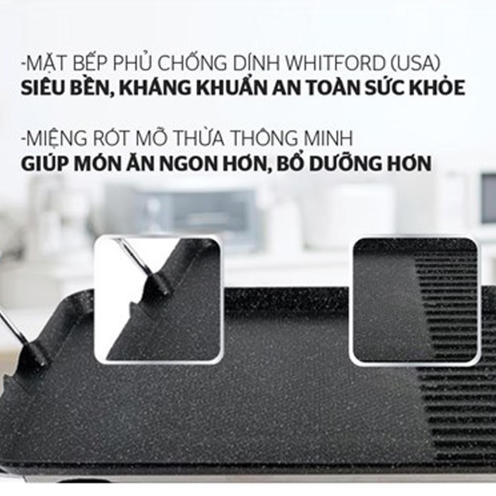 [BẢO HÀNH CHÍNH HÃNG] Bếp nướng điện không khói SUNHOUSE SHD4607 - 1500w ⚡Tặng kèm chổi quét dầu ăn + que xiên  đồ nướng