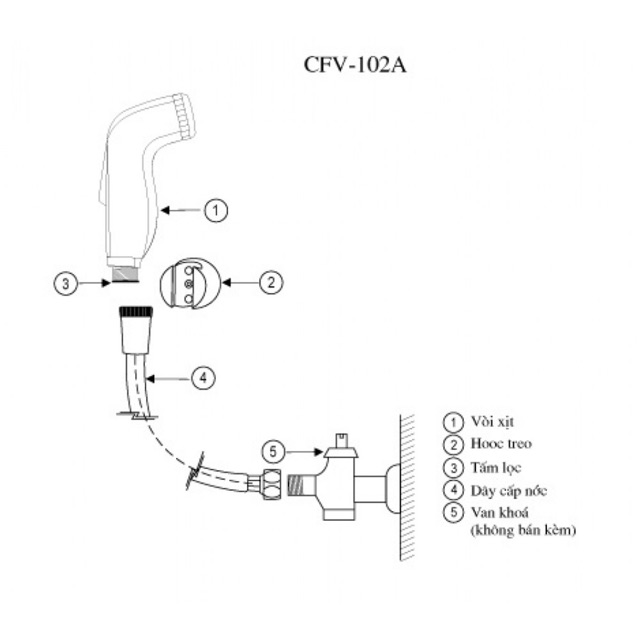 Vòi xịt rửa cao cấp inax chính hãng CFV-102A