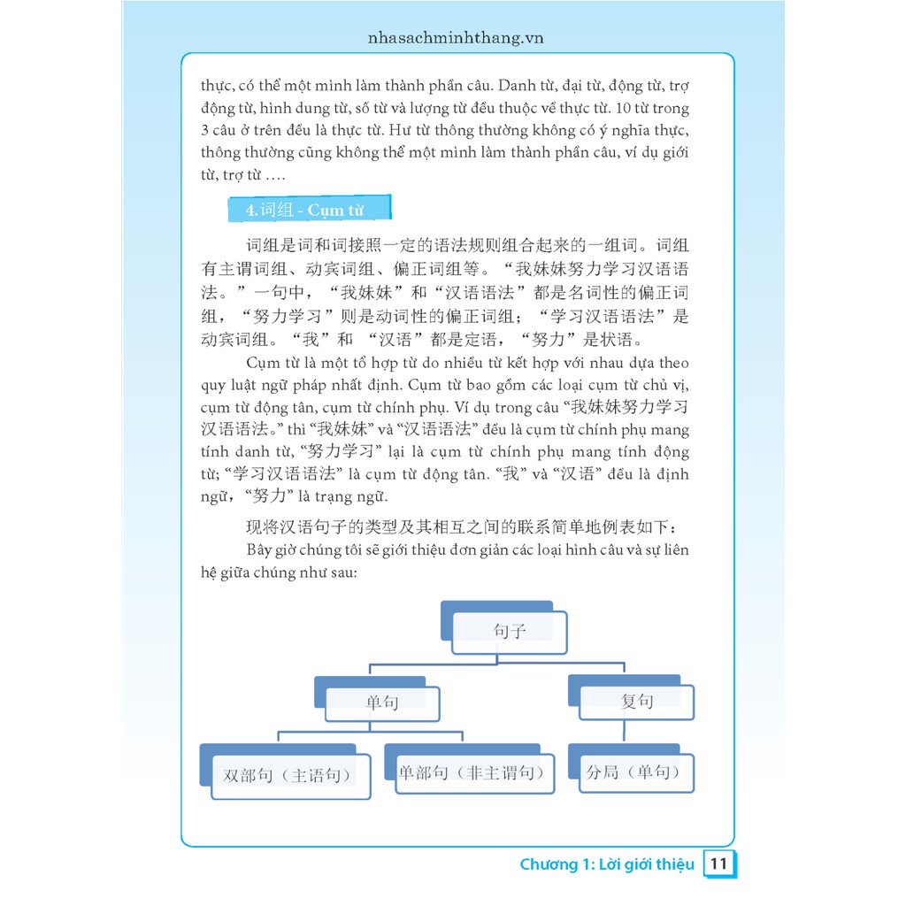 Sách - Ngữ Pháp Tiếng Hán Thực Hành Tập 1 - Trình Độ Sơ Cấp - Trung Cấp