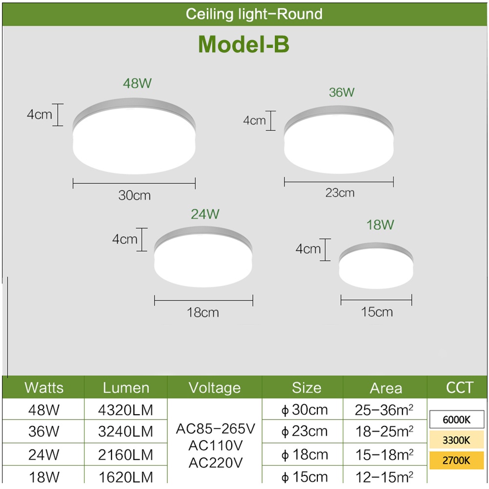 Đèn LED Gắn Trần Hình Vuông 48W/36W/24W/18W Ánh Sáng Trắng Ấm Áp