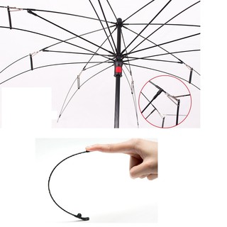 ô mở ngược mắt báo