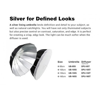 Dù hắt sáng sâu silver parabolic UB-165S