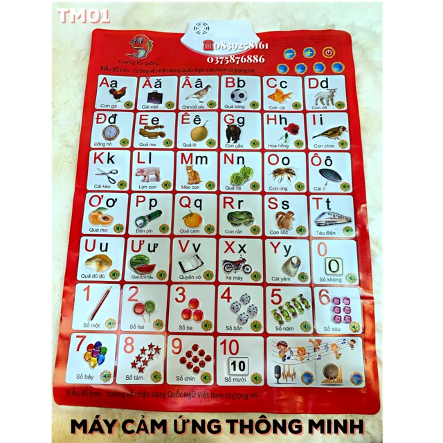 Bảng ĐỌC CHỮ CÁI ĐIỆN TỬ Kèm BẢNG CỬU CHƯƠNG