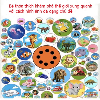 Đèn Pin Chiếu Hình Cho Bé 💖FREESHIP💖 Đồ Chơi Giáo Dục Phát Triển Não Bộ - Đồ Chơi Trí Tuệ Nhiều Màu Sắc