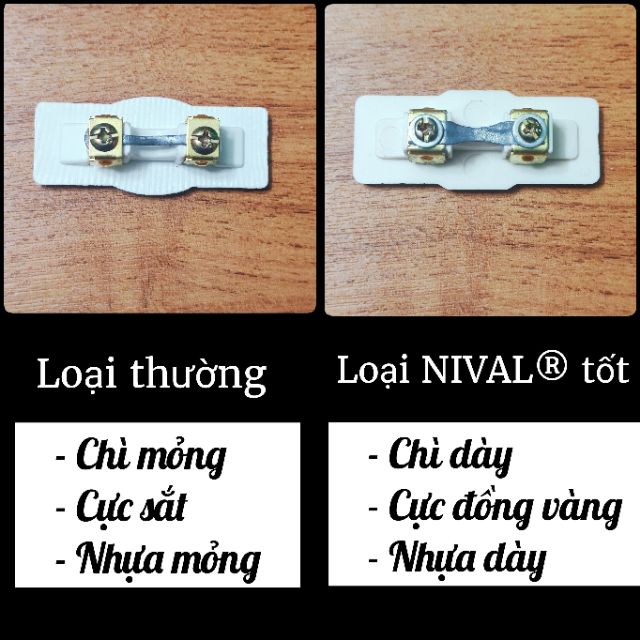 Cầu chì điện NIVAL® loại tốt, dùng gắn trên bảng điện (tấp lô)