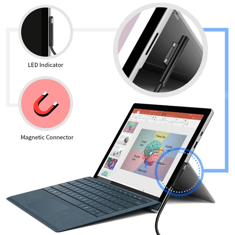 Dây Cáp Sạc Chuyển Đổi Usb Type C Pd 15v Cho Surface Pro 7 / 6 / 5 / 4 / 3 / Go / Book 1 / 2