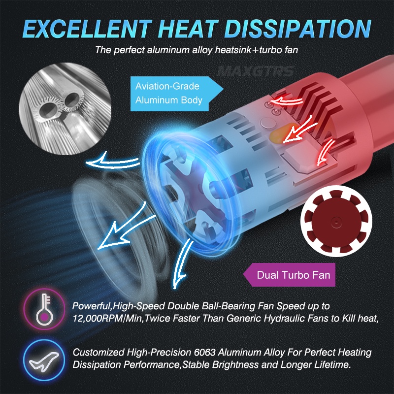 Bộ 2 Đèn LED Tín Hiệu 7440 1156 S25 PY21W BAU15S P21W BA15S Cho Xe Hơi