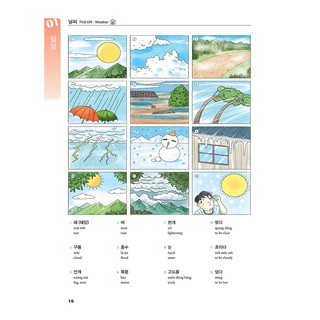 Sách - Từ Điển Tiếng Hàn Qua Tranh
