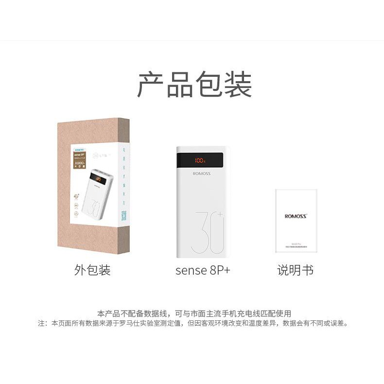 Pin sạc dự phòng Romoss Sense 8P+ 30000mAh