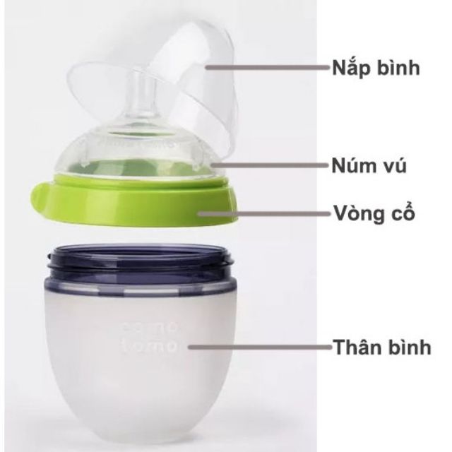 Nắp - Cổ - Núm - Thân bình sữa CMTM Mỹ 150ml/250ml