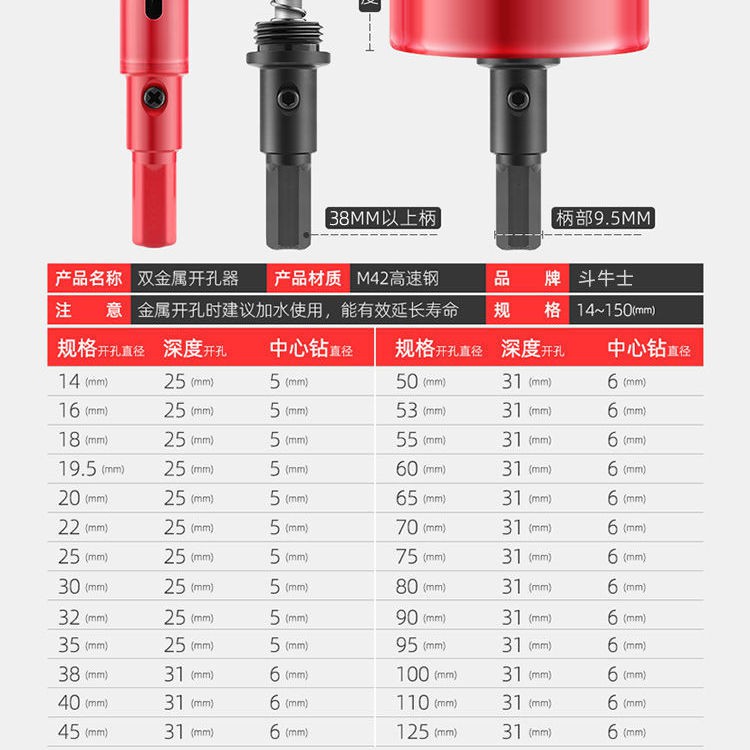 Mũi Khoan Cắt Gỗ Hai Lỗ Bằng Nhựa Pvc Chuyên Dụng