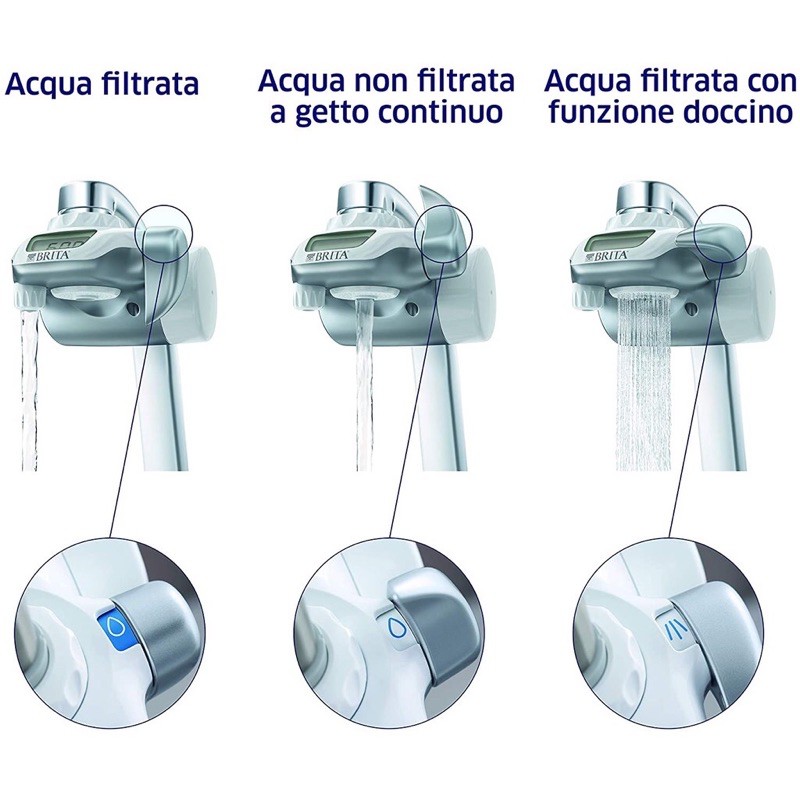 [Nhập Khẩu Đức] Thiết bị lọc nước tại vòi Filtri Acqua BRITA ON TAP 600L NEW