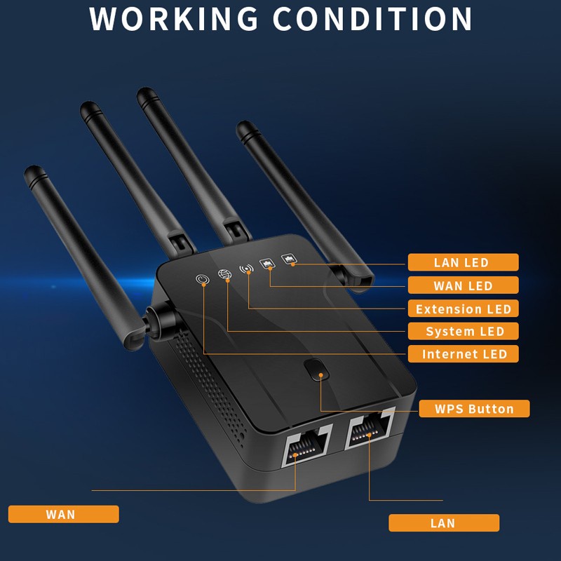 Bộ Khuếch Đại Tín Hiệu Wifi Không Dây Zoey 300m 4 Ăng Ten | BigBuy360 - bigbuy360.vn