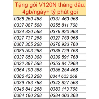 Sim LỘC PHÁT số đẹp Viettel đuôi 68 ( hưởng gói 4gb/ngày+ nghe gọi tỷ phút)