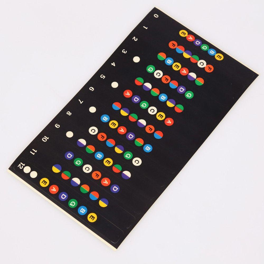 Sticker Dán Phím Đàn Guitar Chuyên Nghiệp Cho Người Mới Bắt Đầu Note