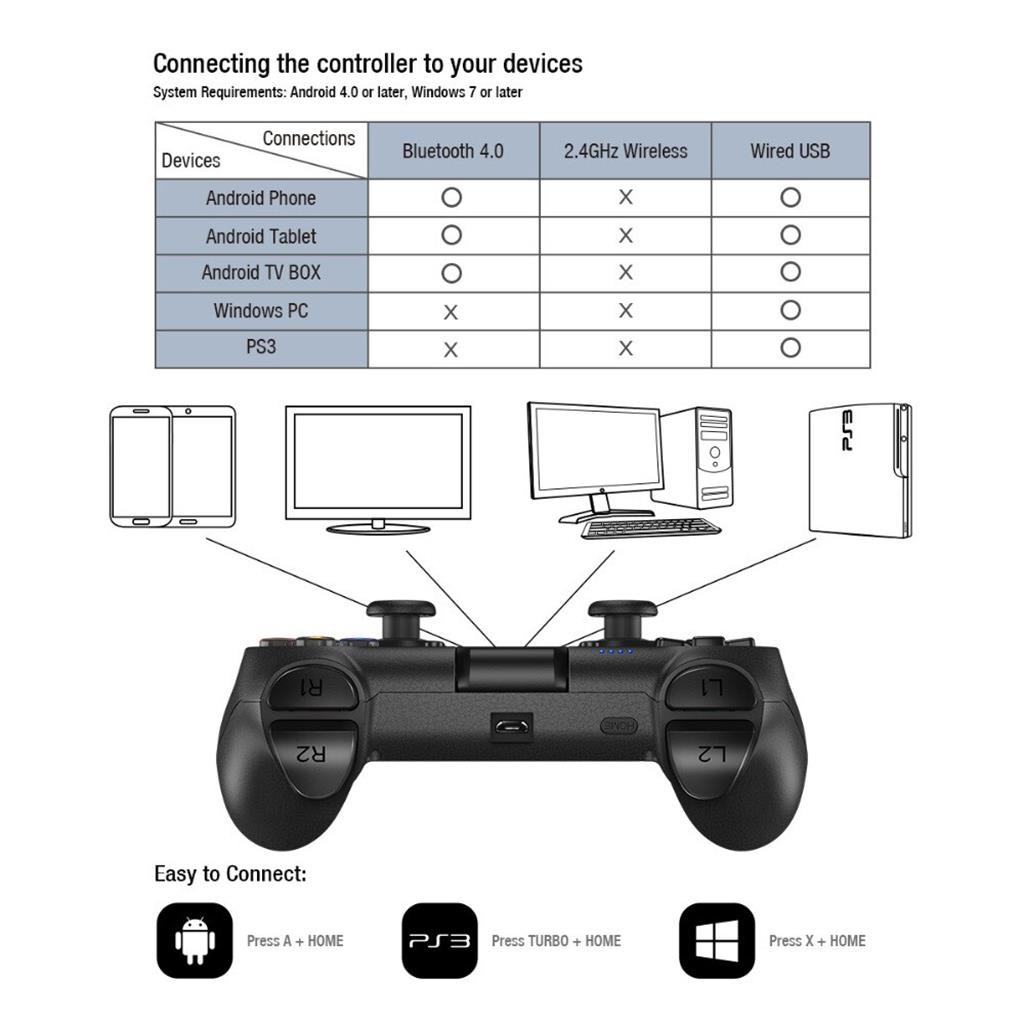 [CHÍNH HÃNG] Gamepad Gamesir T1 | Tay cầm chơi game không dây Tương thích PC | Android | IOS | PS3 -dc4070