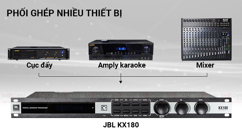 Vang số Karaoke JBL KX180  - Hàng chính hãng
