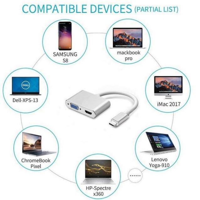 Usb Type-C To USB-C 4K HDMI USB 3.0, 3 trong 1, hỗ trợ Samsung MHL dây kết nối tivi máy chiếu với điện thoại