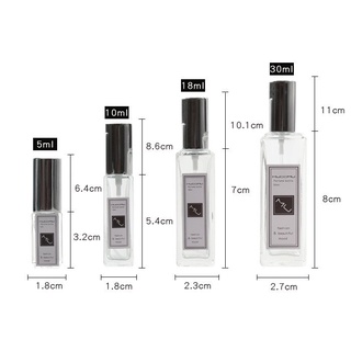 ❋ [Mẫu thử 10ml] Nước hoa Montale Chocolate Greedy ❋