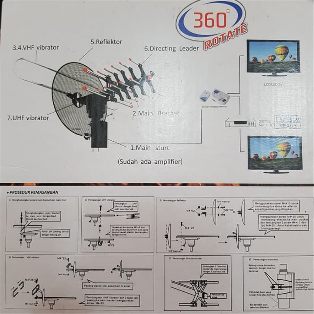 Ăng Ten Kỹ Thuật Số Điều Khiển Từ Xa Intra 888 Dgt Dùng Ngoài Trời