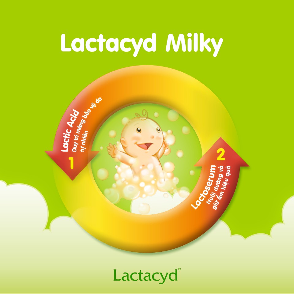 Sữa tắm gội trẻ em Lactacyd milky 250ml ,Lactacyd BB 250,300ml trị rôm sẩy cho bé