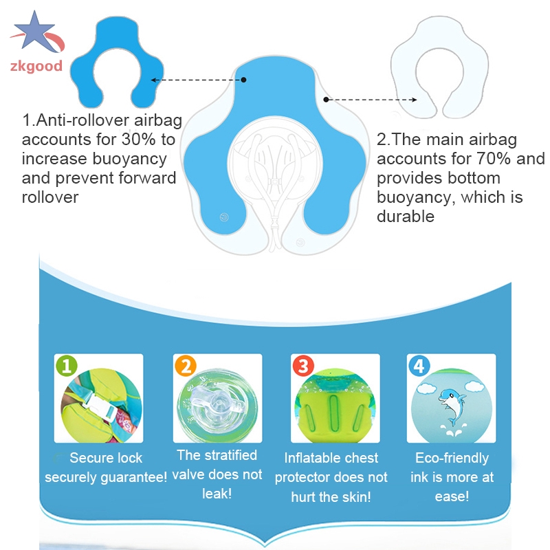 Baby Pool Float Inflatable Swimming Trainer Cute Swimming Ring for Kids Toddlers Aged 3-48 Months