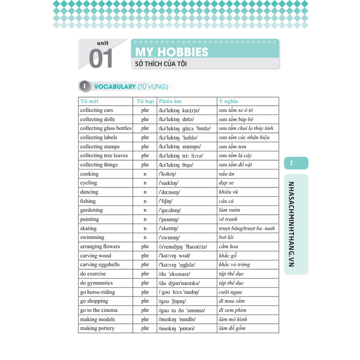 Sách-Để học tốt tiếng Anh lớp 7