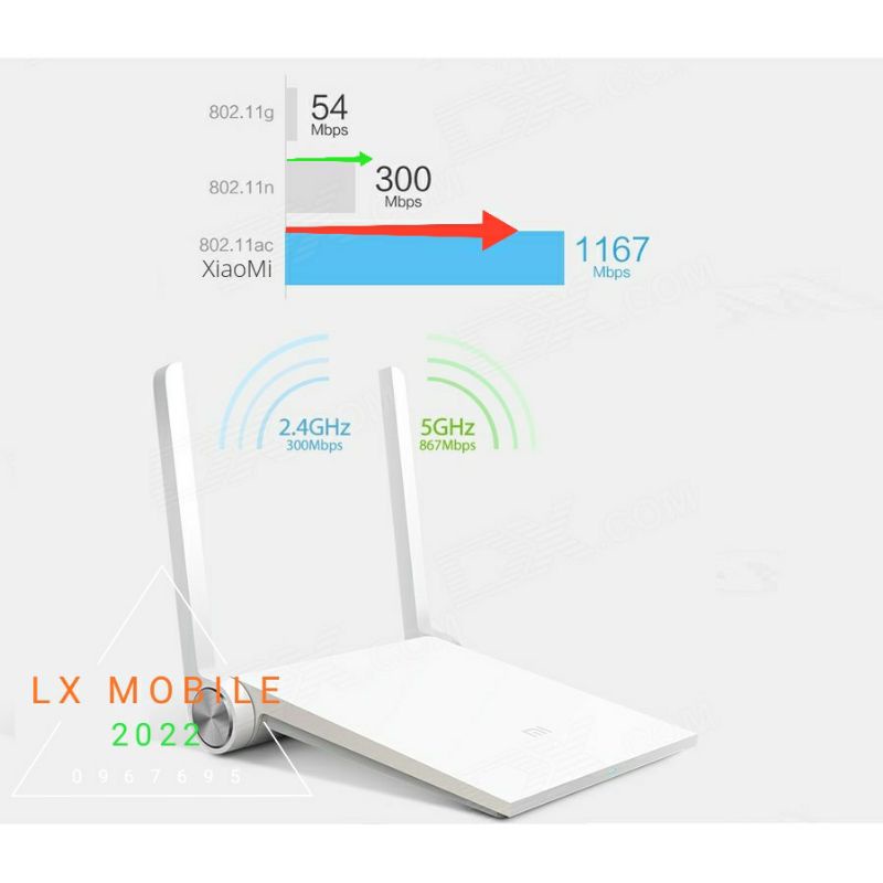 Phát wifi kích wifi XIAOMI MINI 2 băng tần chuẩn AC1200