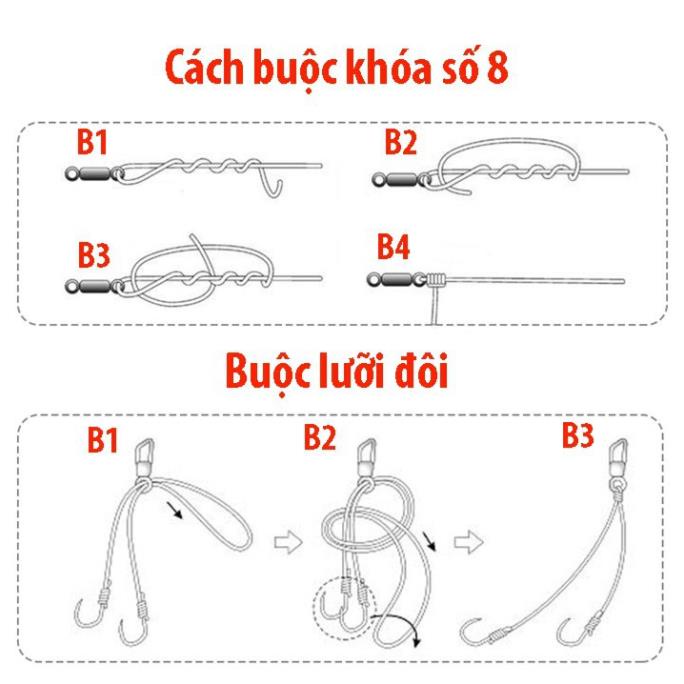 Khóa Số 8 , Ma Ní cao cấp buộc trục câu đài , câu đơn , xoay 360 độ , phôi dầy ,  chống xoắn , chất liệu thép chống gỉ