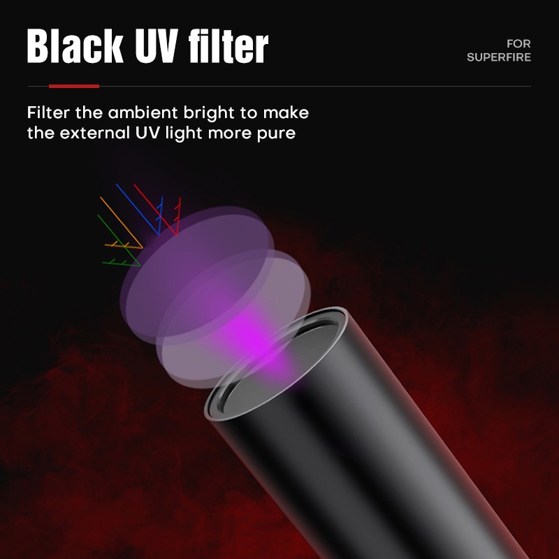 Đèn pin SUPERFIRE S11-H chiếu tia UV 365nm màu đen dành cho kiểm tra tiền giả đa năng