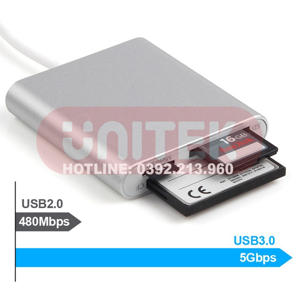 Bộ Đọc Thẻ USB 3.0 Đa Năng Hỗ Trợ Nhiều Định Dạng Thẻ UNITEK Y-9313