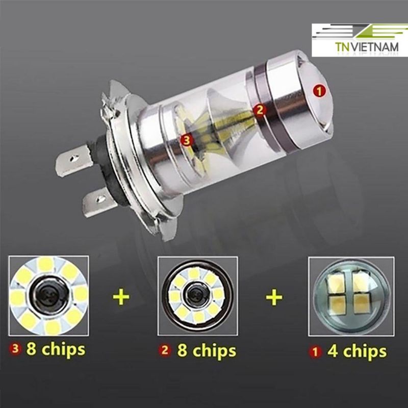 Bộ 2 Bóng Đèn Led Bi Mini Chân H1 H4 H7 H11  Siêu Sáng.