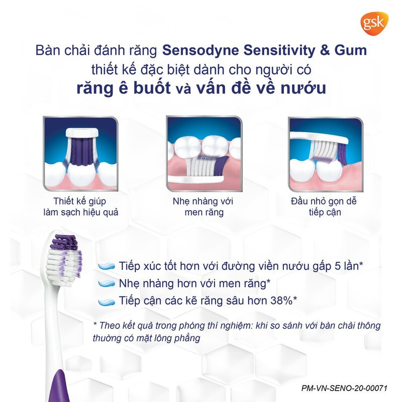 Bàn Chải Đánh Răng Sensodyne Sensitivity &amp; Gum Soft